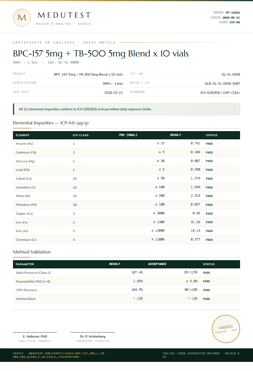 BPC-157 5mg + TB-500 5mg Blend x 10 vials Heavy Metals report by Medutest
