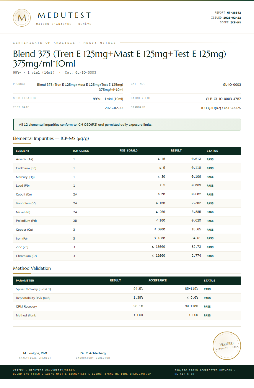 Blend 375 (Tren E 125mg+Mast E 125mg+Test E 125mg) 375mg/ml*10ml Heavy Metals report by Medutest