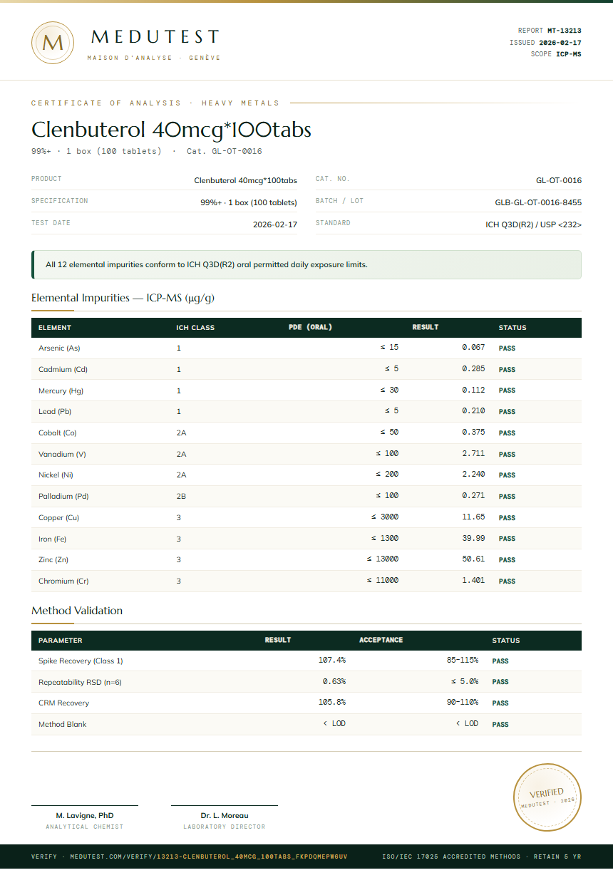 Clenbuterol 40mcg*100tabs Heavy Metals report by Medutest