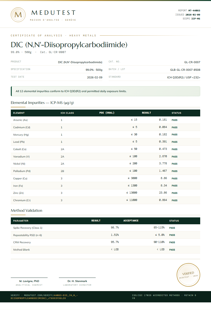 DIC (N,N'-Diisopropylcarbodiimide) Heavy Metals report by Medutest