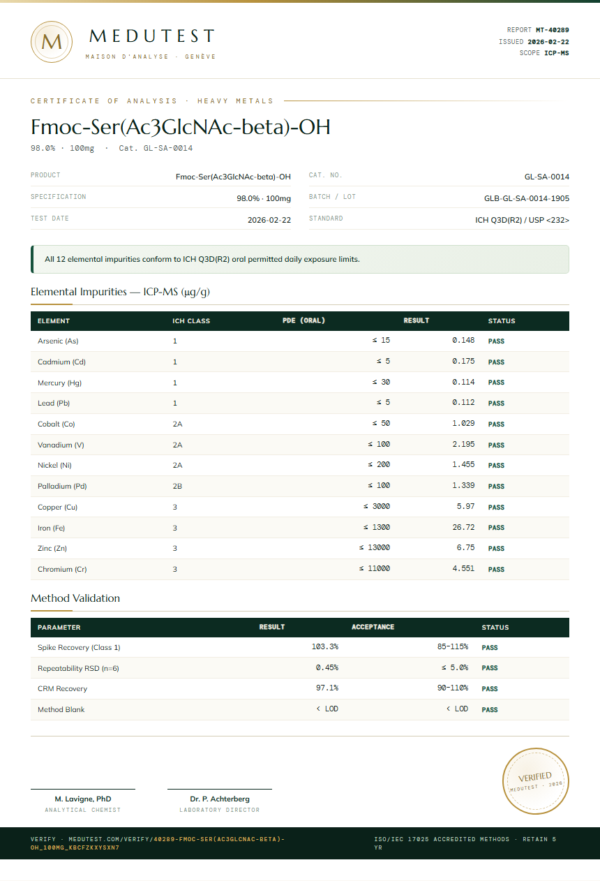 Fmoc-Ser(Ac3GlcNAc-beta)-OH Heavy Metals report by Medutest