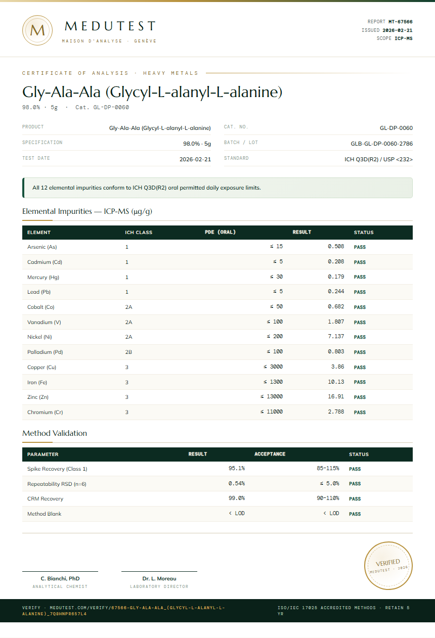 Gly-Ala-Ala (Glycyl-L-alanyl-L-alanine) Heavy Metals report by Medutest