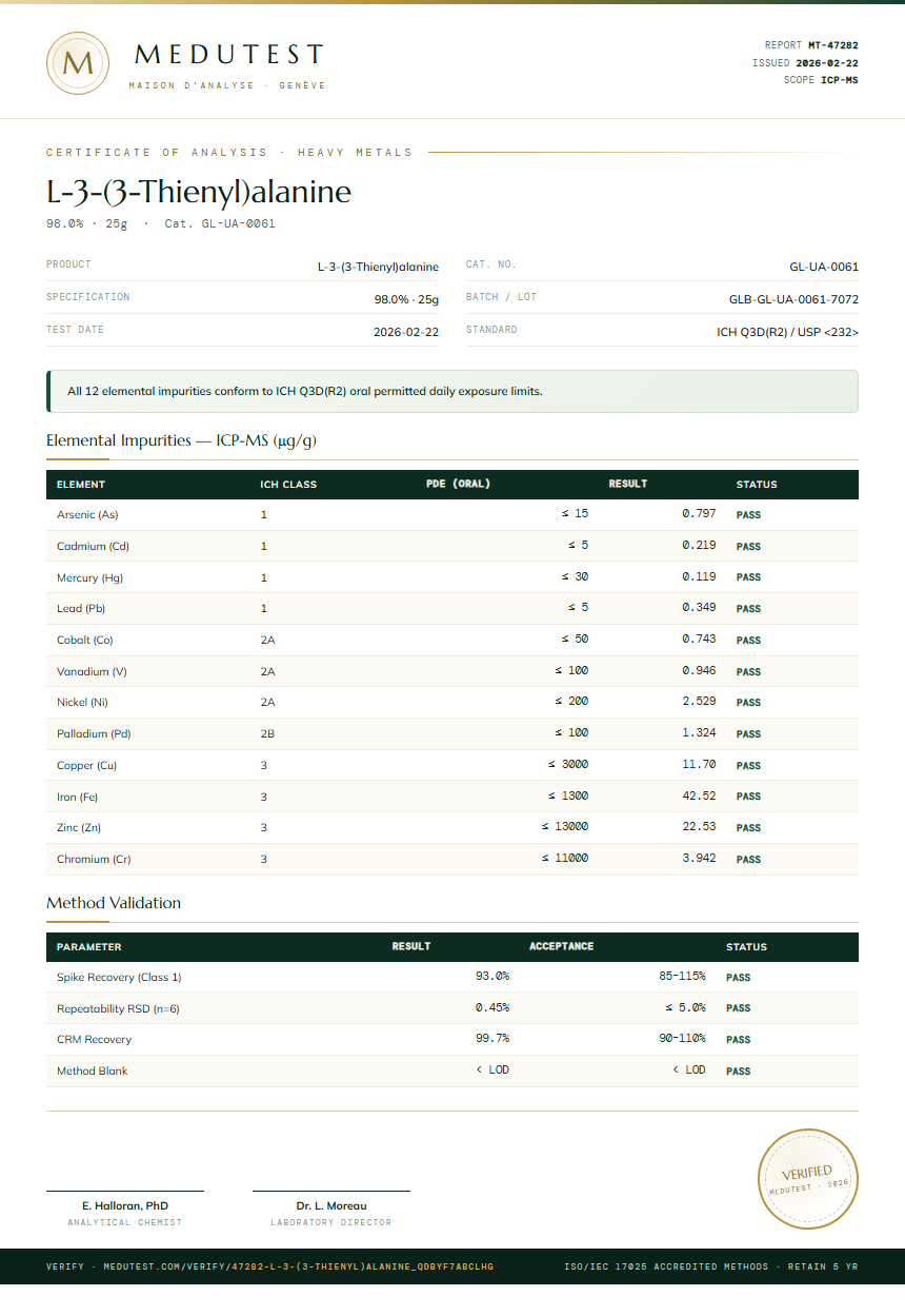 L-3-(3-Thienyl)alanine Heavy Metals report by Medutest