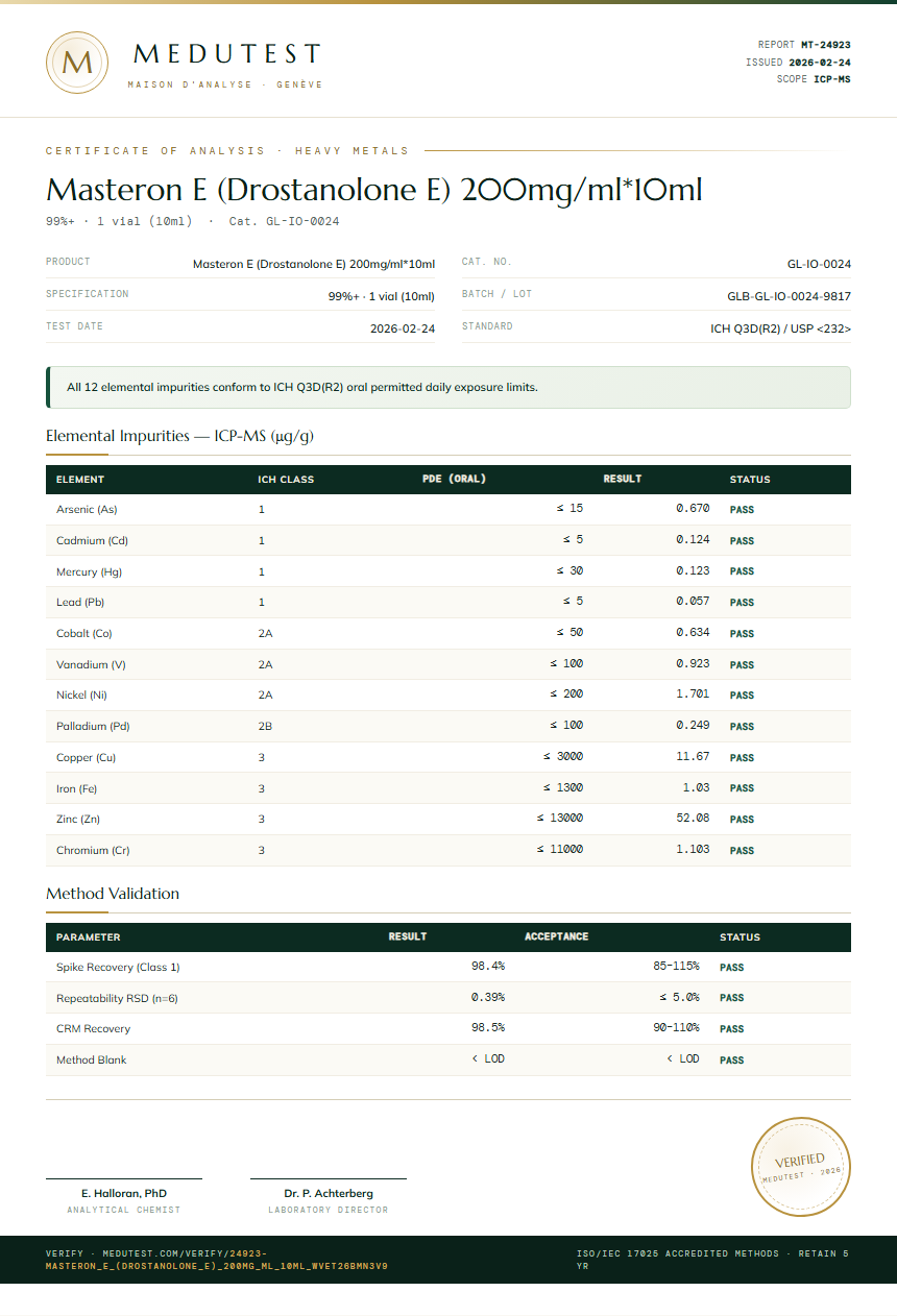 Masteron E (Drostanolone E) 200mg/ml*10ml Heavy Metals report by Medutest