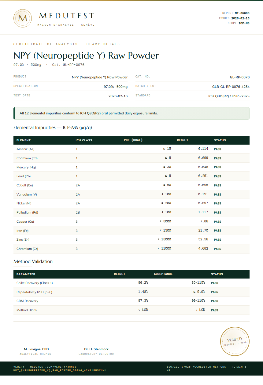 NPY (Neuropeptide Y) Raw Powder Heavy Metals report by Medutest