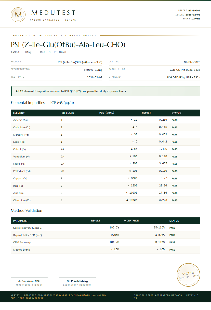 PSI (Z-Ile-Glu(OtBu)-Ala-Leu-CHO) Heavy Metals report by Medutest