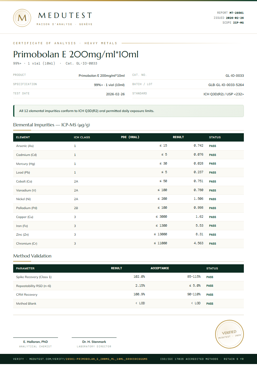 Primobolan E 200mg/ml*10ml Heavy Metals report by Medutest