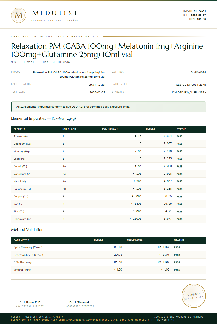 Relaxation PM (GABA 100mg+Melatonin 1mg+Arginine 100mg+Glutamine 25mg) 10ml vial Heavy Metals report by Medutest