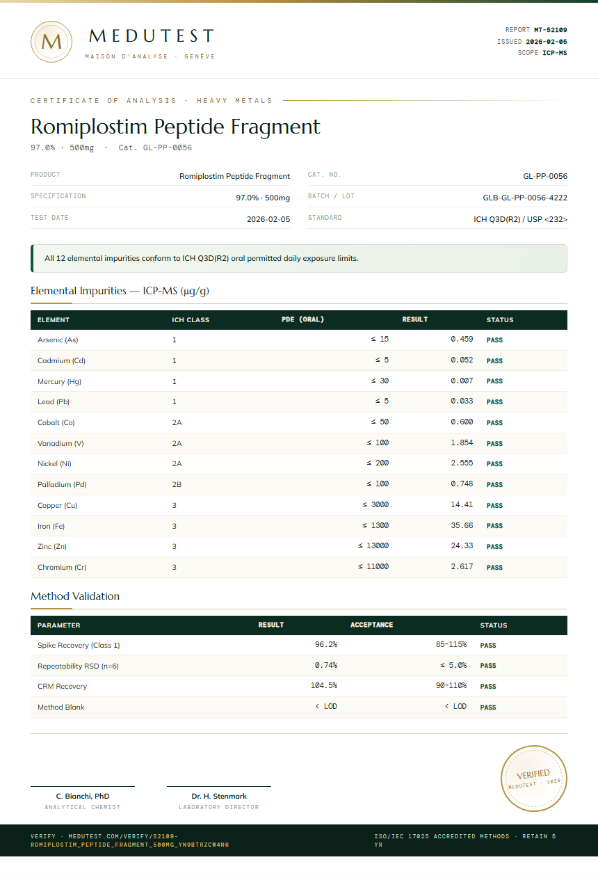 Romiplostim Peptide Fragment Heavy Metals report by Medutest