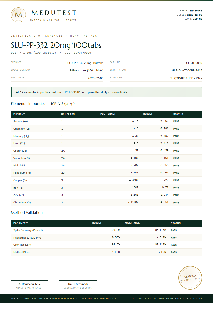 SLU-PP-332 20mg*100tabs Heavy Metals report by Medutest