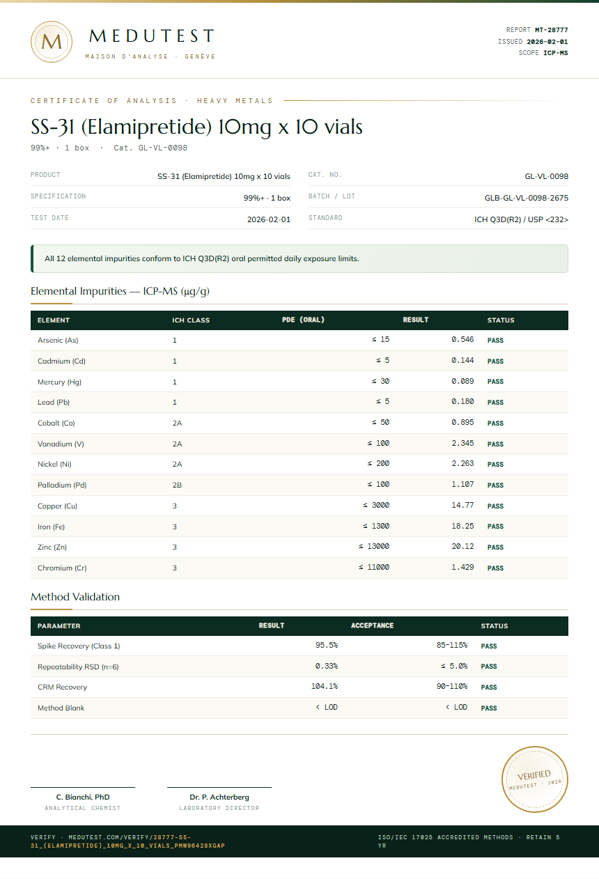 SS-31 (Elamipretide) 10mg x 10 vials Heavy Metals report by Medutest