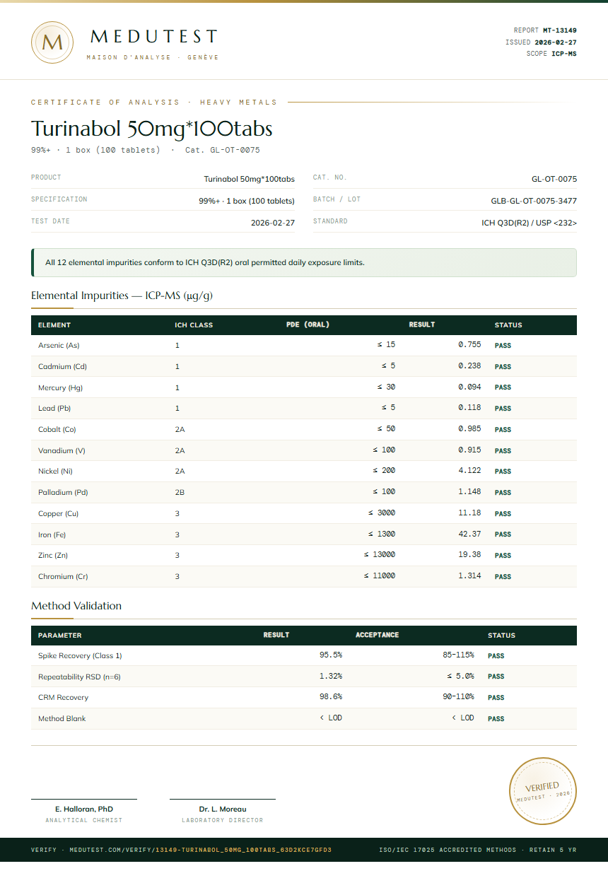 Turinabol 50mg*100tabs Heavy Metals report by Medutest