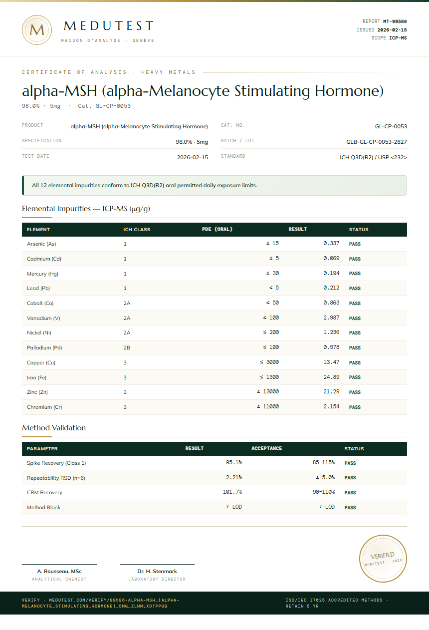 alpha-MSH (alpha-Melanocyte Stimulating Hormone) Heavy Metals report by Medutest