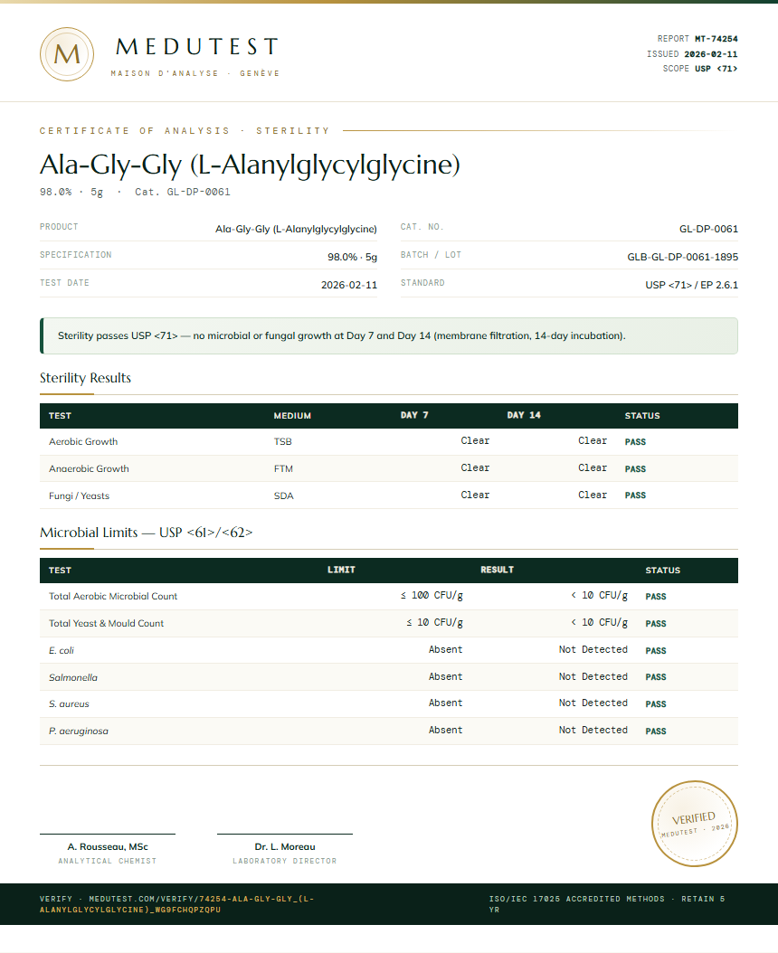 Ala-Gly-Gly (L-Alanylglycylglycine) Sterility report by Medutest
