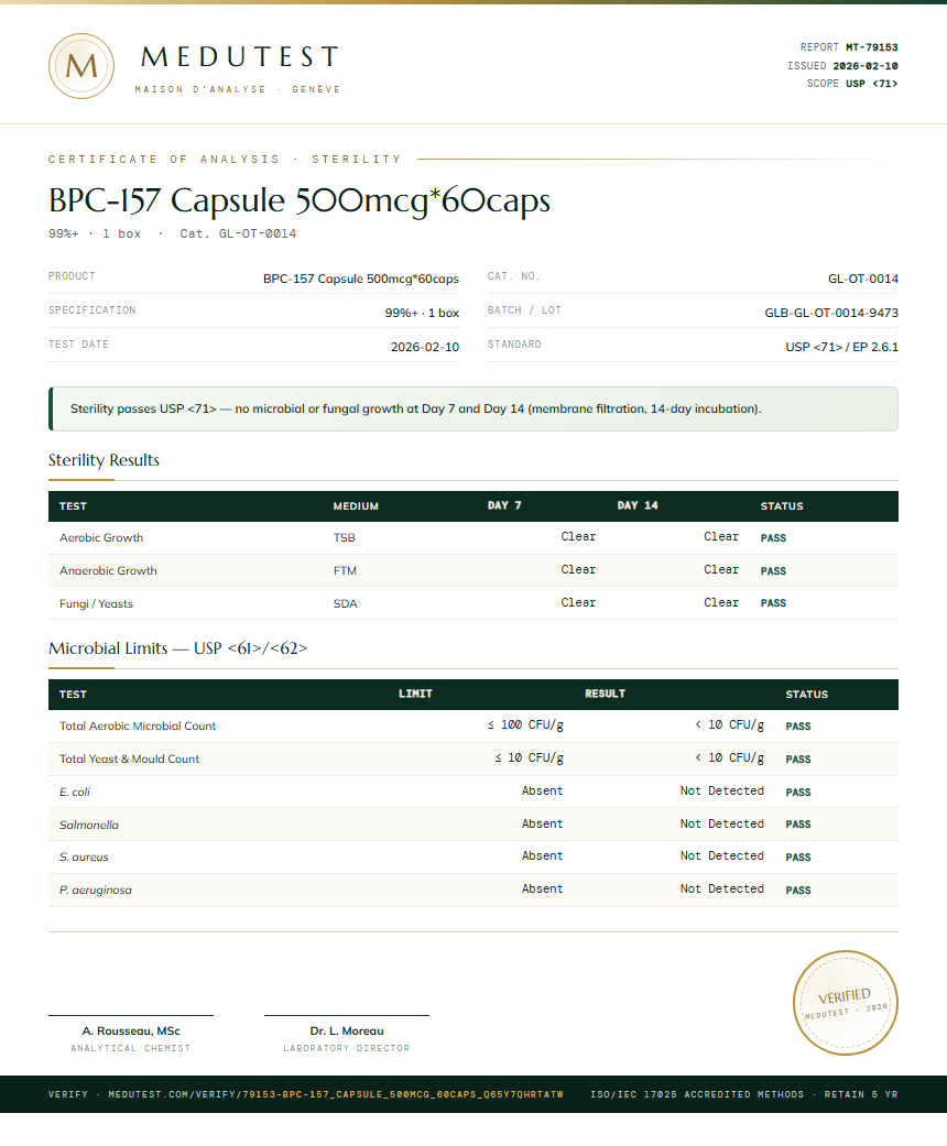 BPC-157 Capsule 500mcg*60caps Sterility report by Medutest