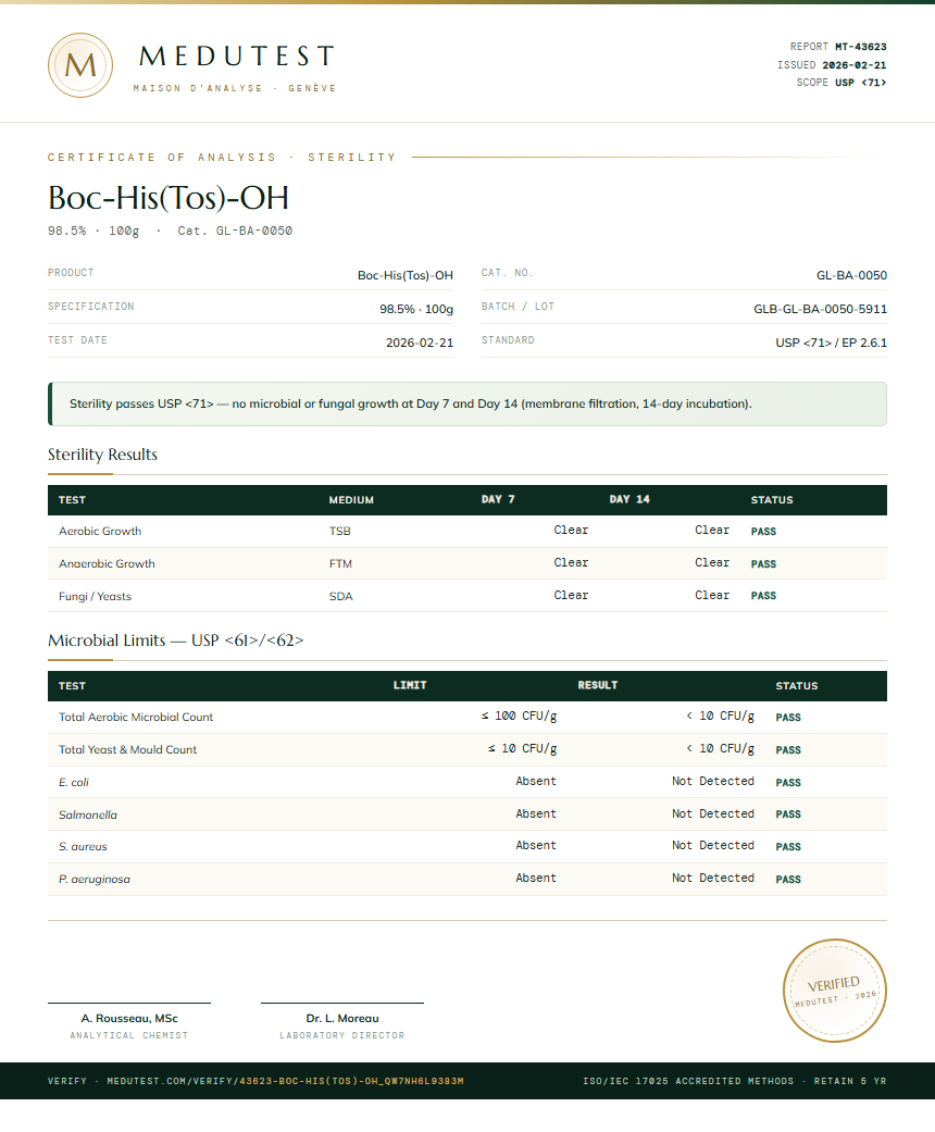 Boc-His(Tos)-OH Sterility report by Medutest