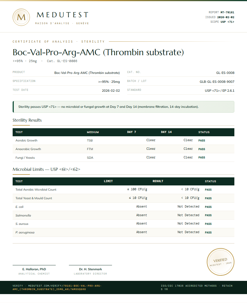 Boc-Val-Pro-Arg-AMC (Thrombin substrate) Sterility report by Medutest