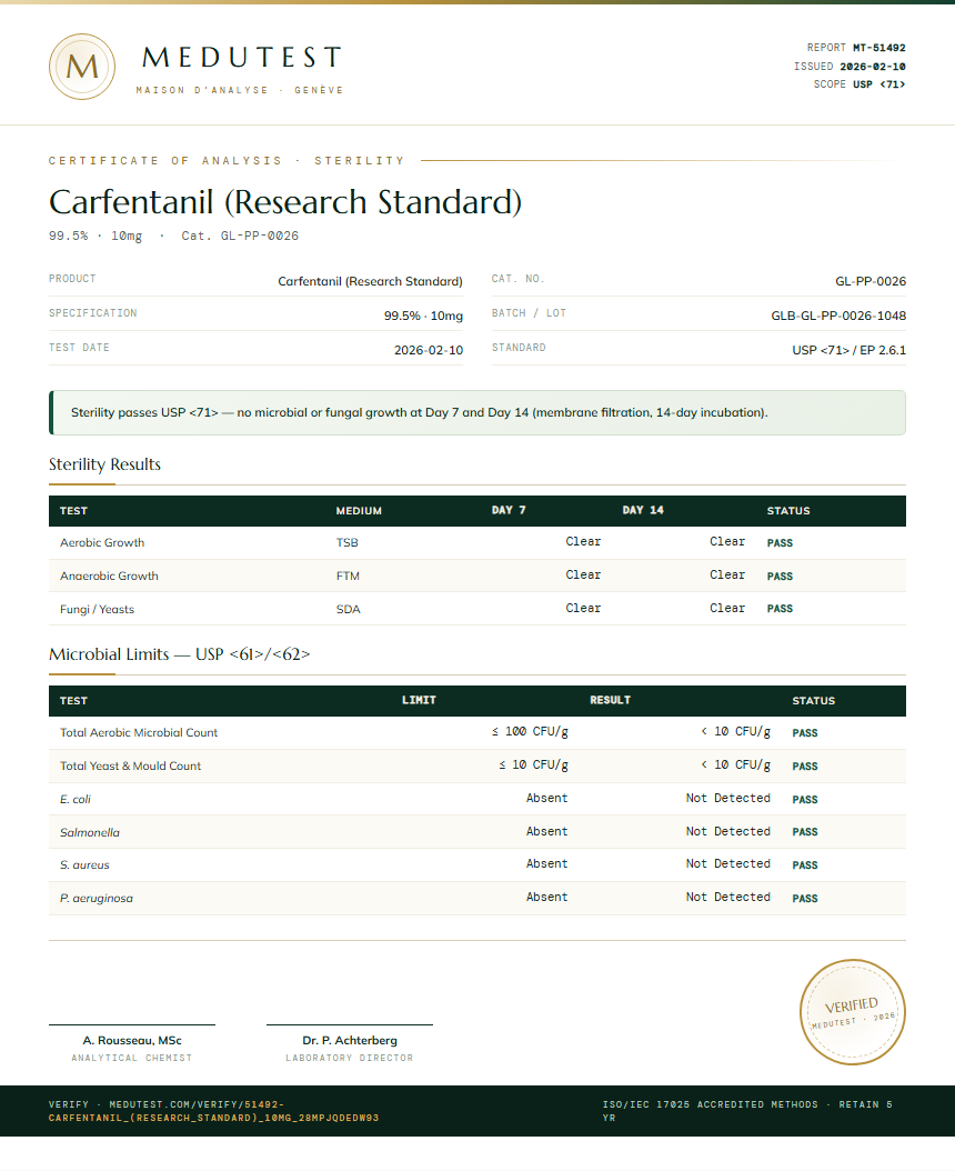 Carfentanil (Research Standard) Sterility report by Medutest