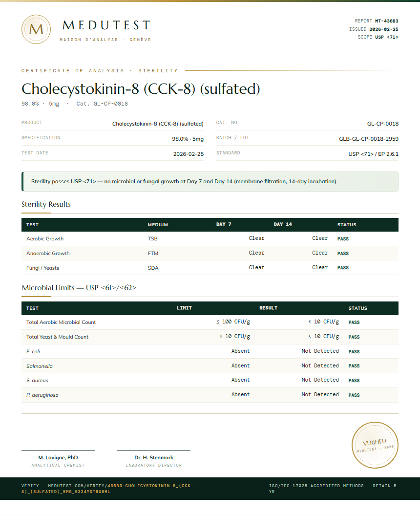 Cholecystokinin-8 (CCK-8) (sulfated) Sterility report by Medutest
