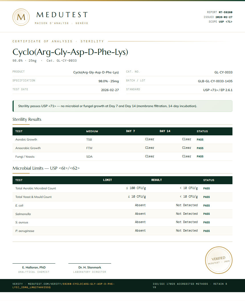 Cyclo(Arg-Gly-Asp-D-Phe-Lys) Sterility report by Medutest
