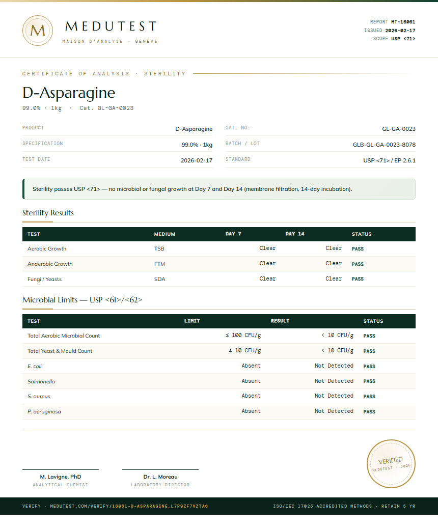 D-Asparagine Sterility report by Medutest