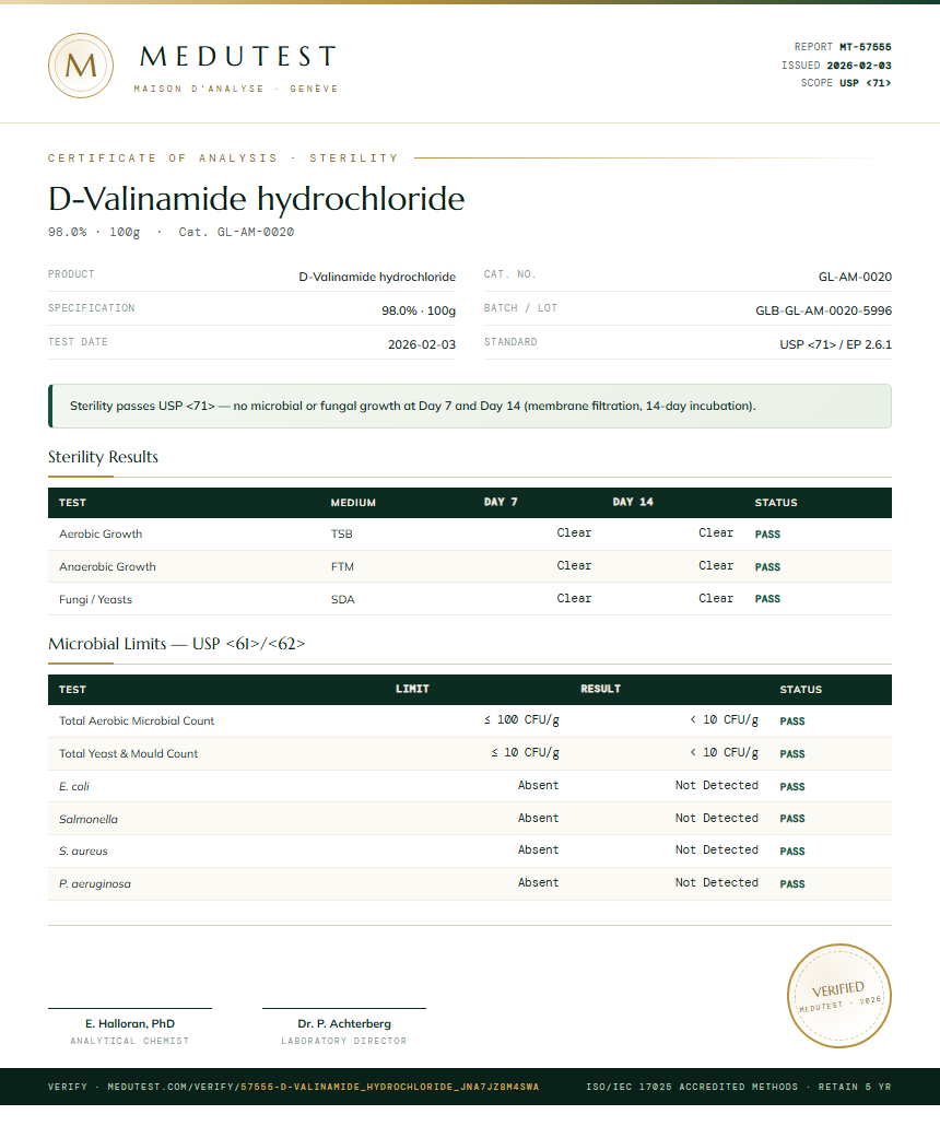 D-Valinamide hydrochloride Sterility report by Medutest