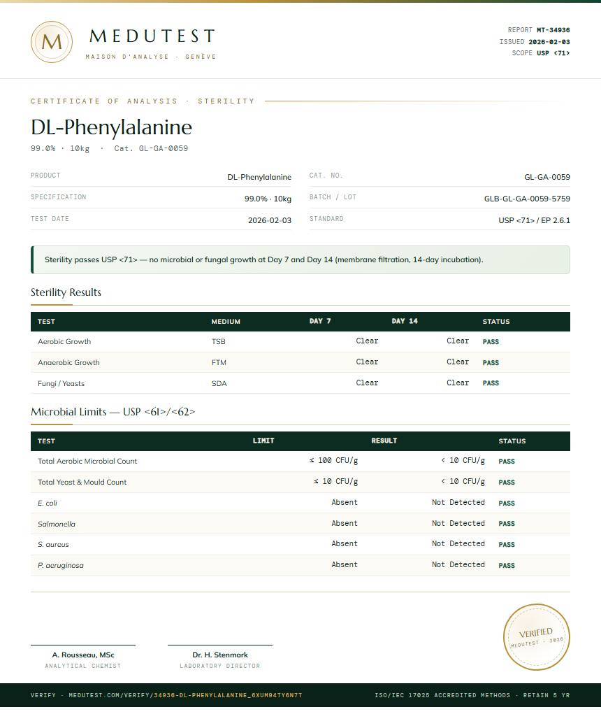 DL-Phenylalanine Sterility report by Medutest