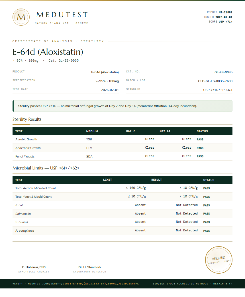E-64d (Aloxistatin) Sterility report by Medutest