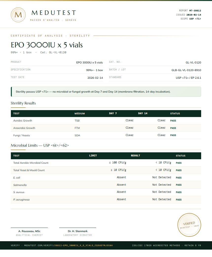 EPO 3000IU x 5 vials Sterility report by Medutest