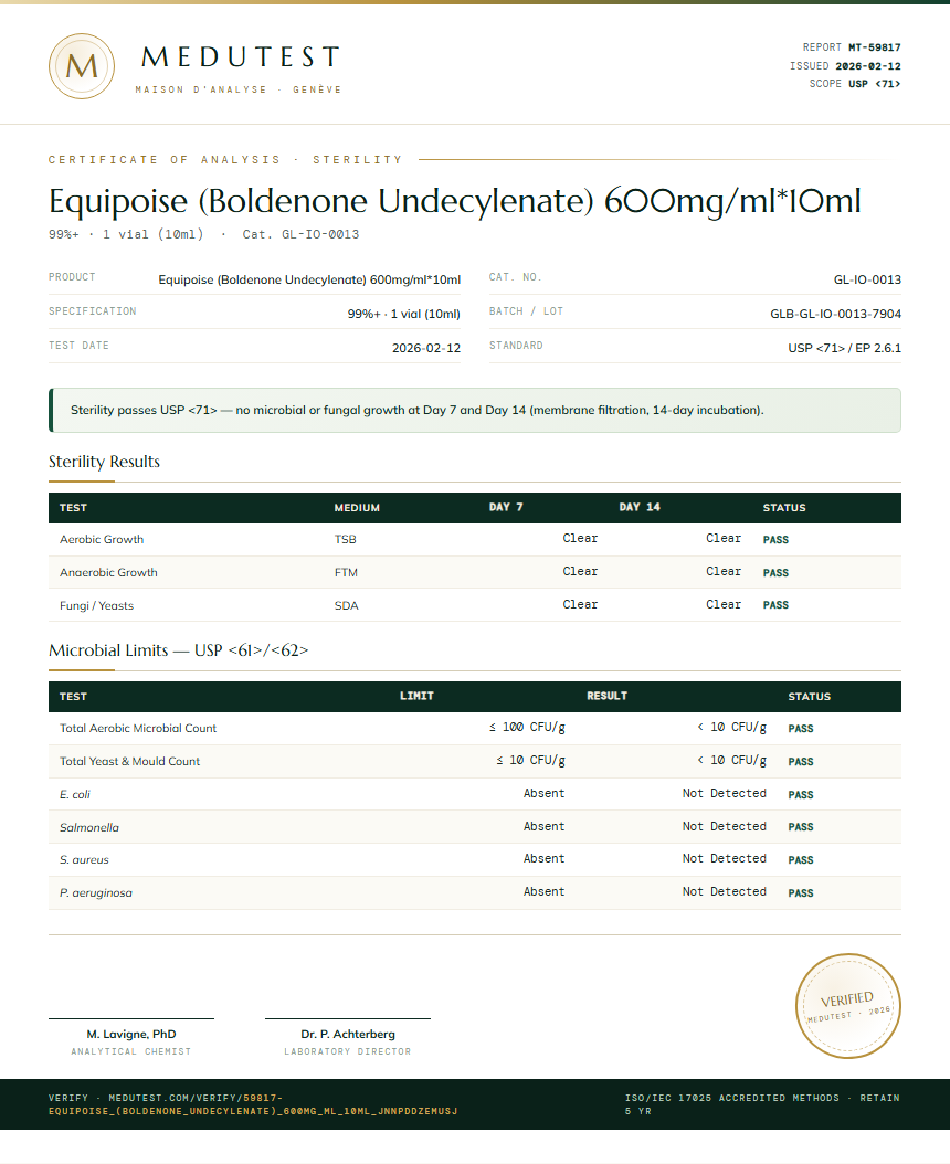 Equipoise (Boldenone Undecylenate) 600mg/ml*10ml Sterility report by Medutest
