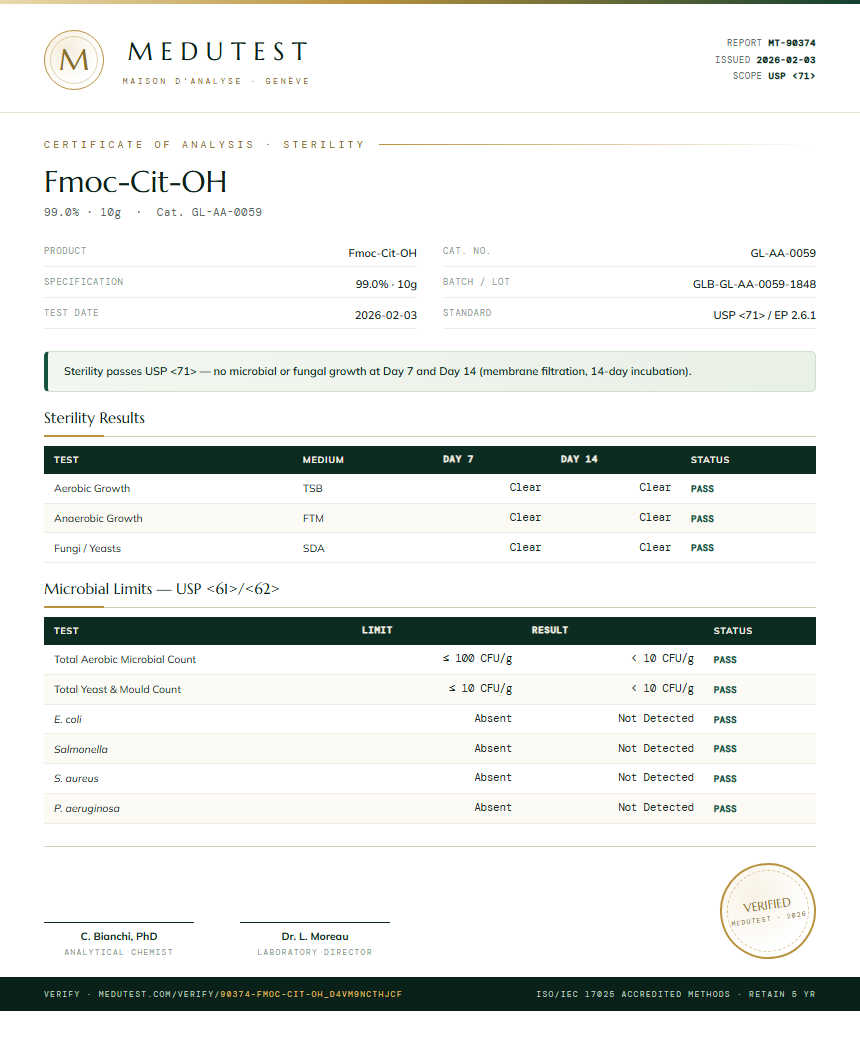 Fmoc-Cit-OH Sterility report by Medutest