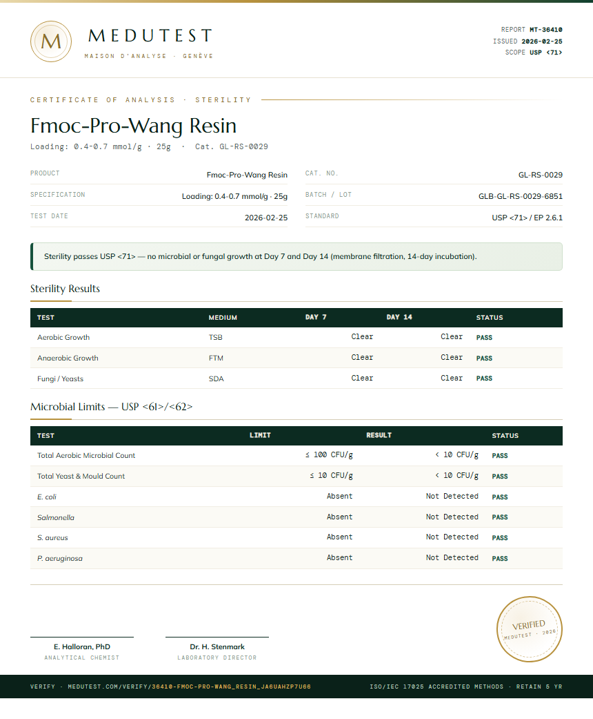 Fmoc-Pro-Wang Resin Sterility report by Medutest