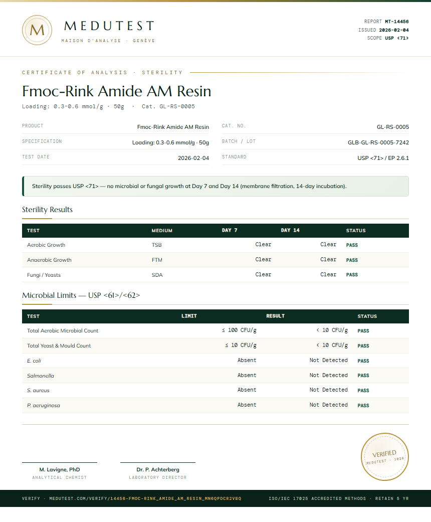 Fmoc-Rink Amide AM Resin Sterility report by Medutest