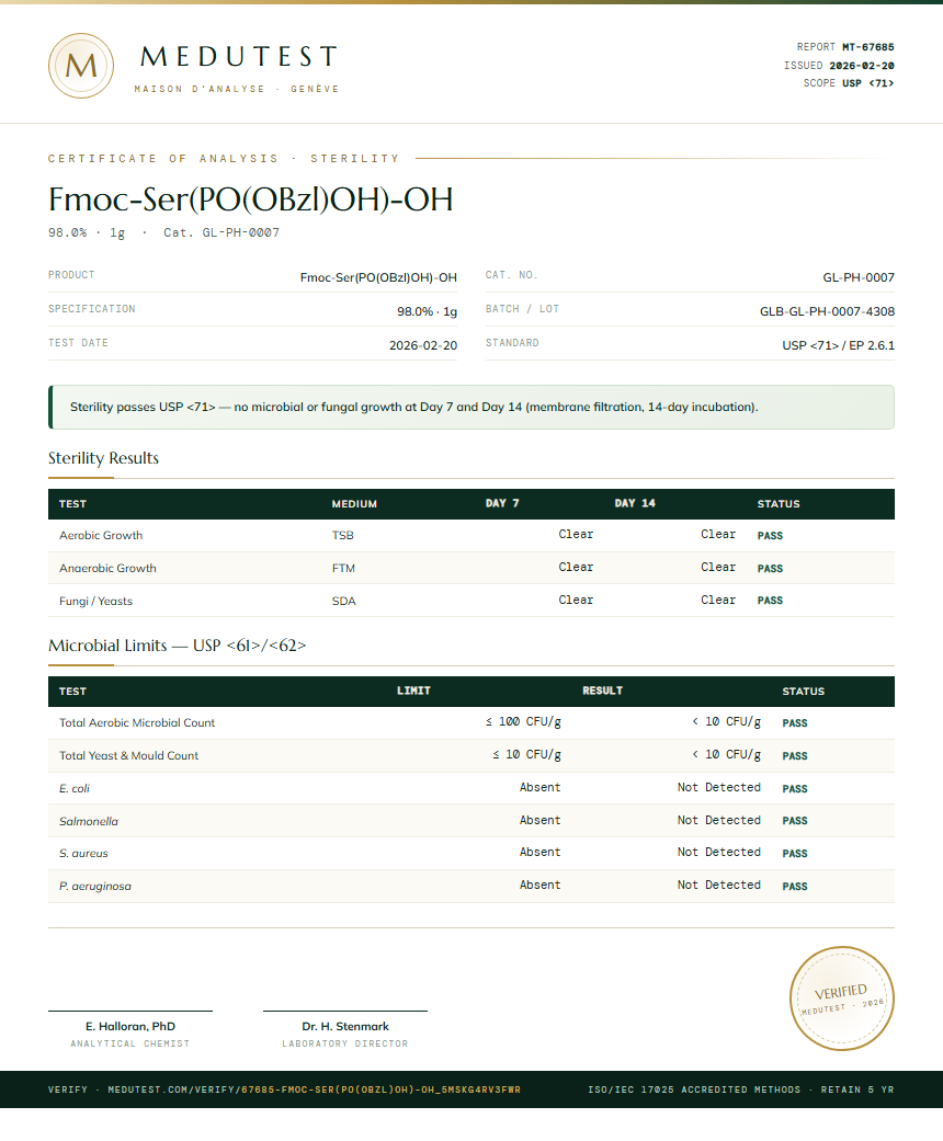 Fmoc-Ser(PO(OBzl)OH)-OH Sterility report by Medutest