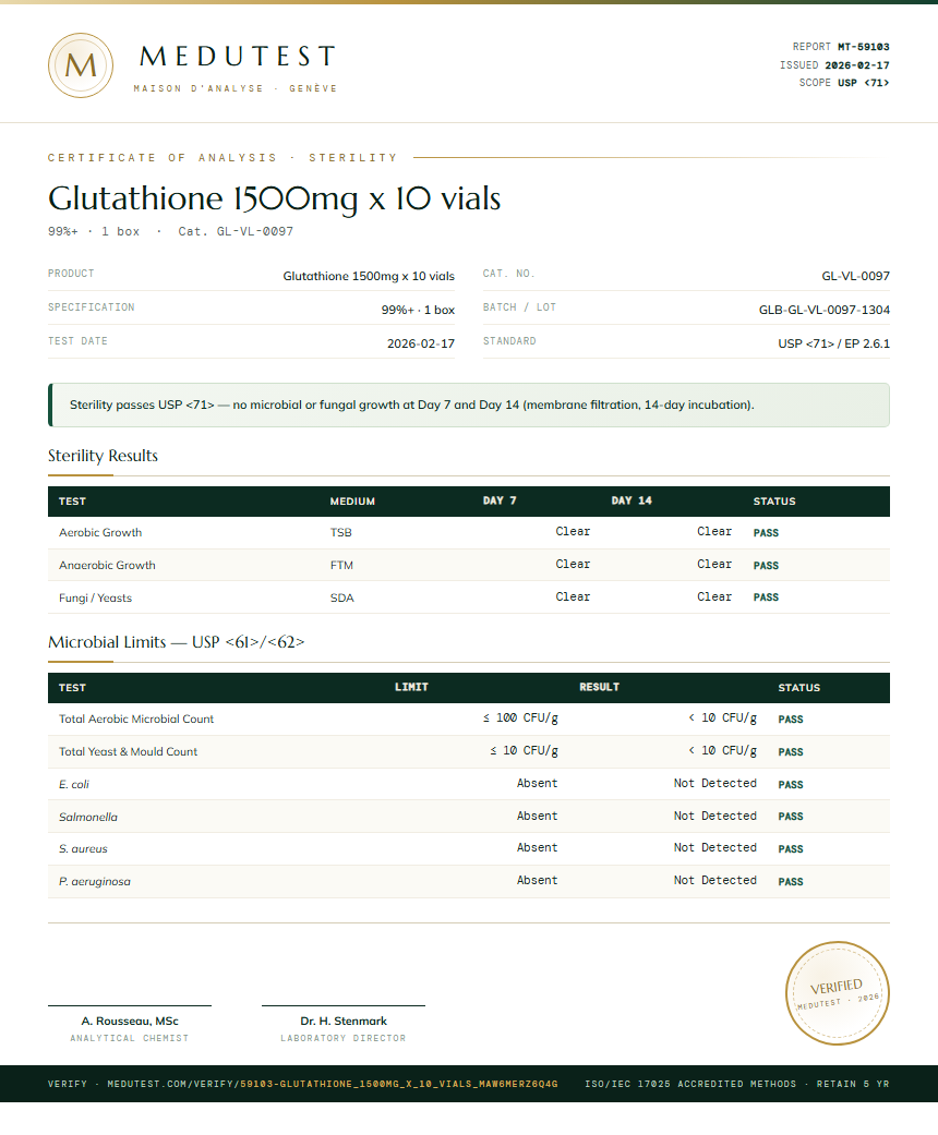 Glutathione 1500mg x 10 vials Sterility report by Medutest