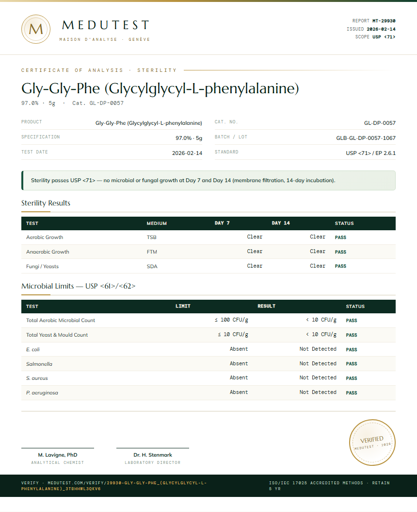 Gly-Gly-Phe (Glycylglycyl-L-phenylalanine) Sterility report by Medutest