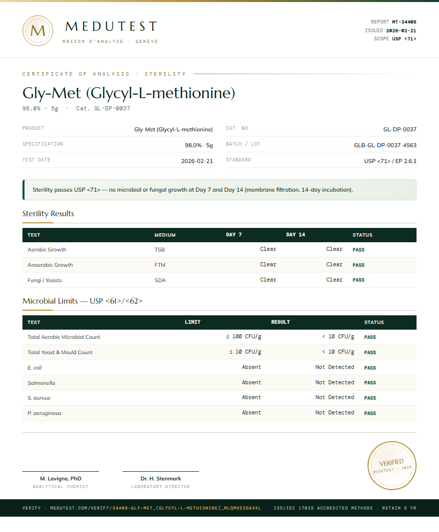 Gly-Met (Glycyl-L-methionine) Sterility report by Medutest
