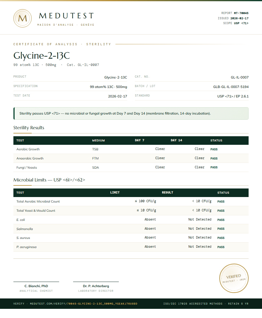Glycine-2-13C Sterility report by Medutest