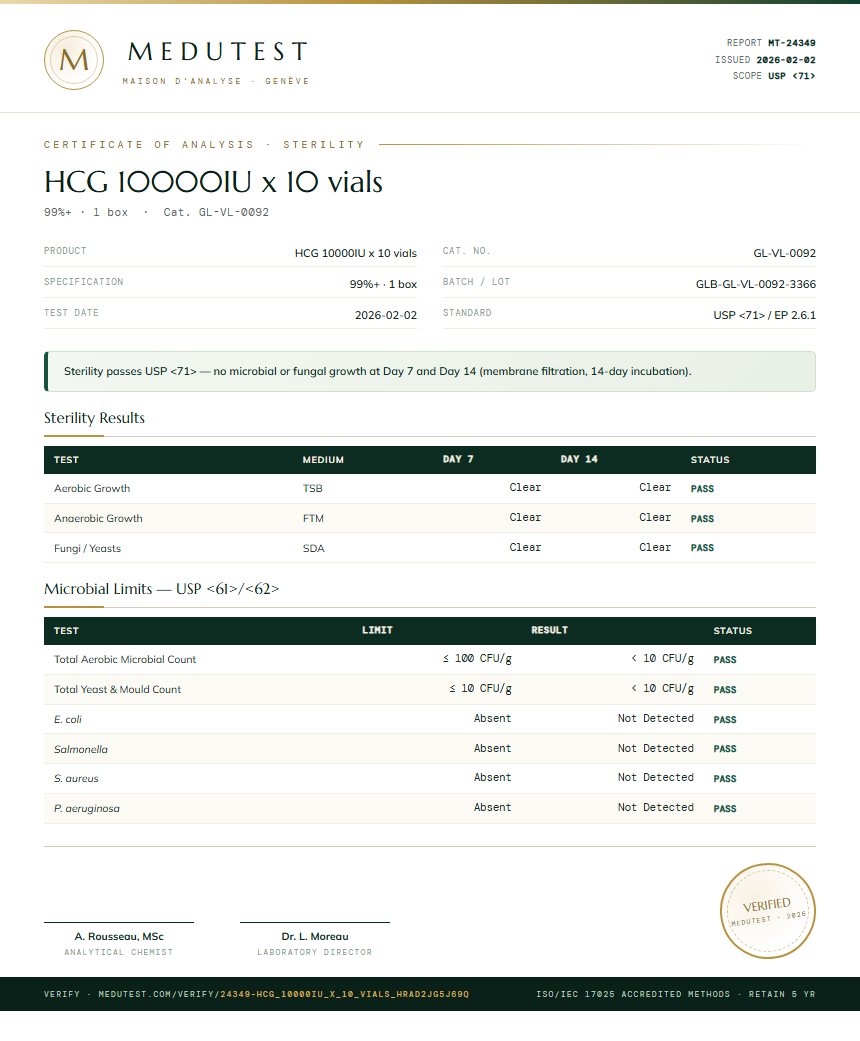 HCG 10000IU x 10 vials Sterility report by Medutest