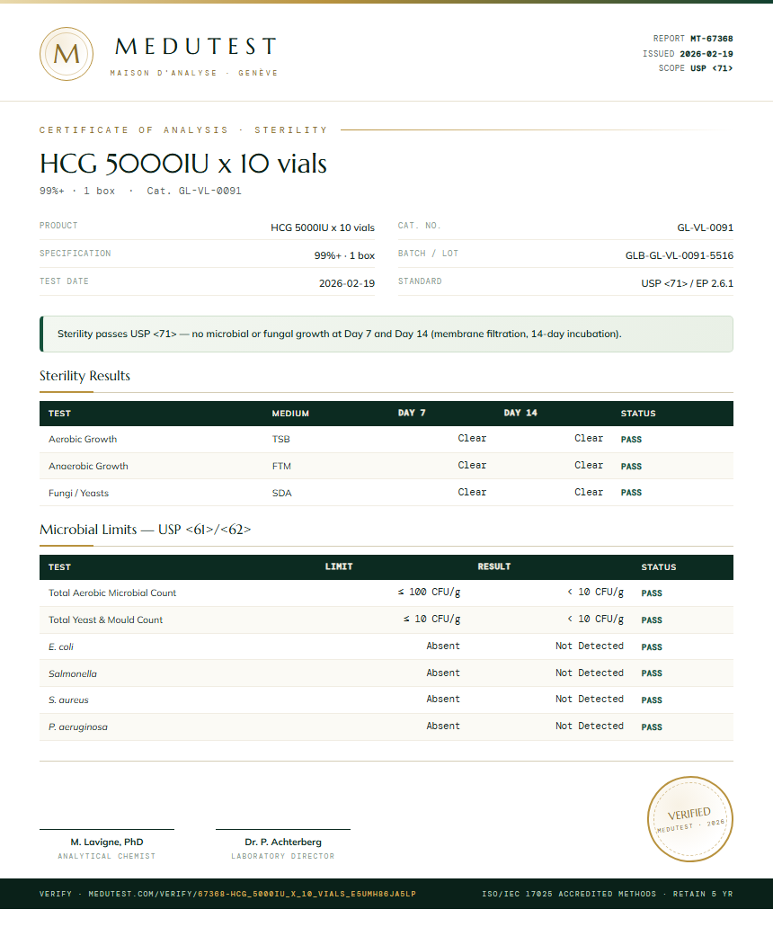 HCG 5000IU x 10 vials Sterility report by Medutest