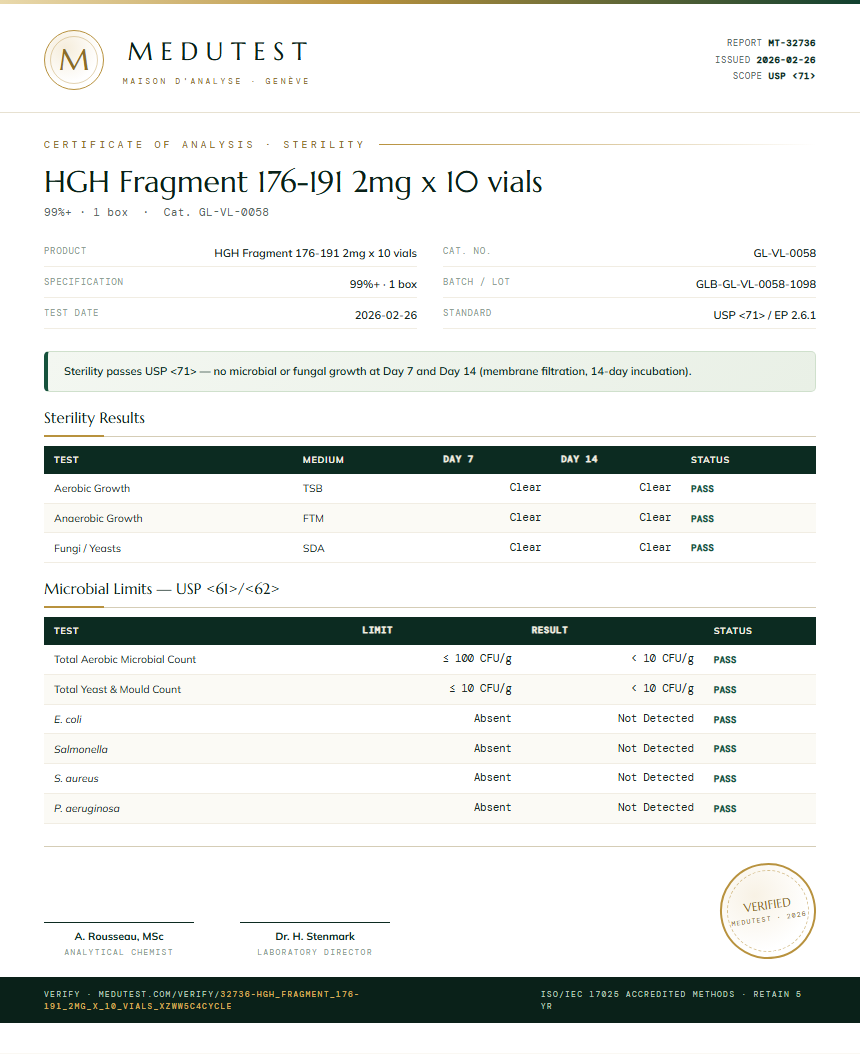 HGH Fragment 176-191 2mg x 10 vials Sterility report by Medutest