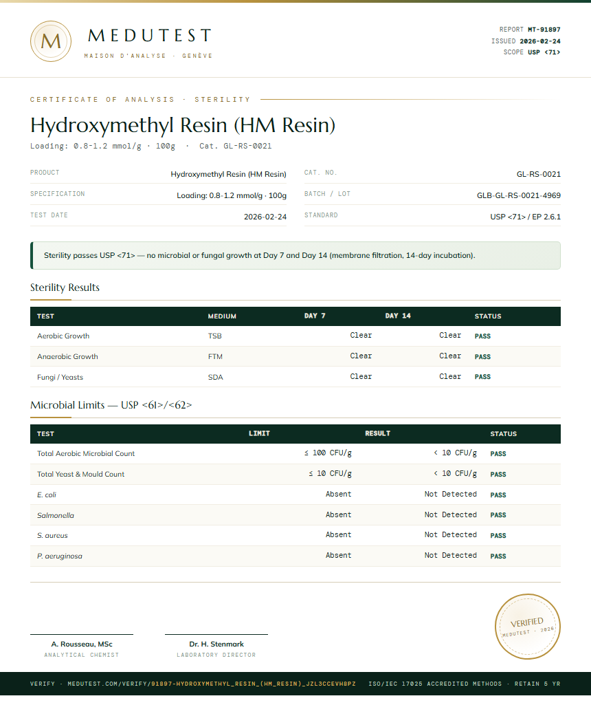 Hydroxymethyl Resin (HM Resin) Sterility report by Medutest