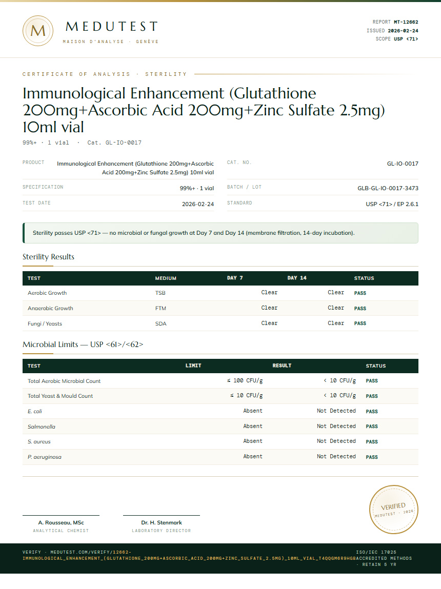 Immunological Enhancement (Glutathione 200mg+Ascorbic Acid 200mg+Zinc Sulfate 2.5mg) 10ml vial Sterility report by Medutest