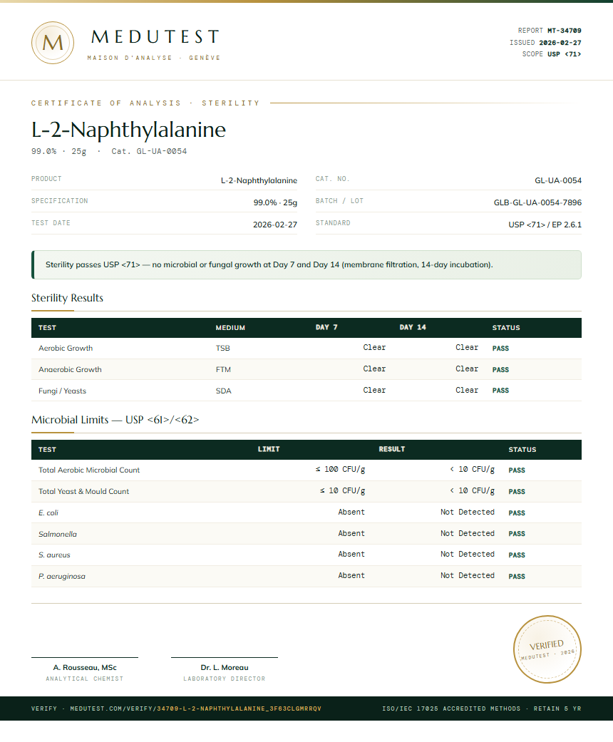 L-2-Naphthylalanine Sterility report by Medutest
