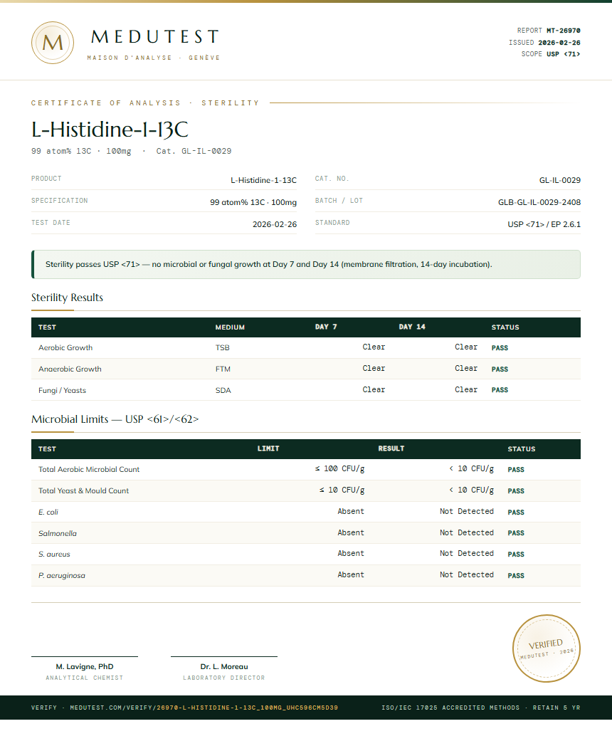 L-Histidine-1-13C Sterility report by Medutest