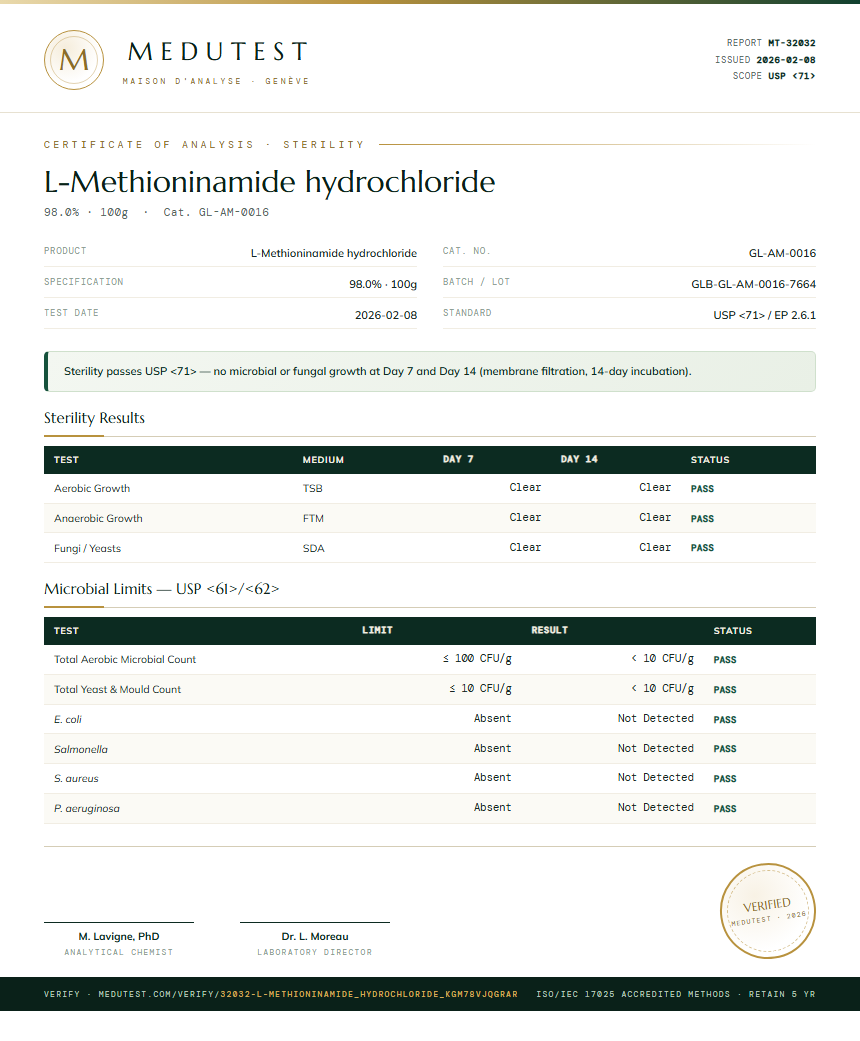 L-Methioninamide hydrochloride Sterility report by Medutest