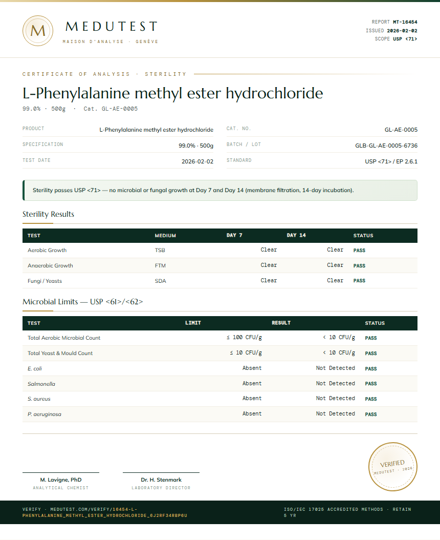 L-Phenylalanine methyl ester hydrochloride Sterility report by Medutest