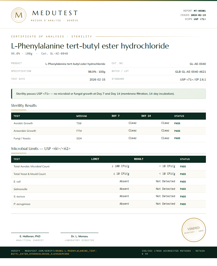 L-Phenylalanine tert-butyl ester hydrochloride Sterility report by Medutest
