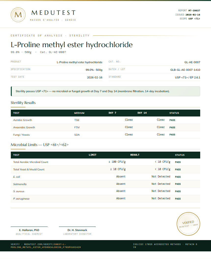 L-Proline methyl ester hydrochloride Sterility report by Medutest