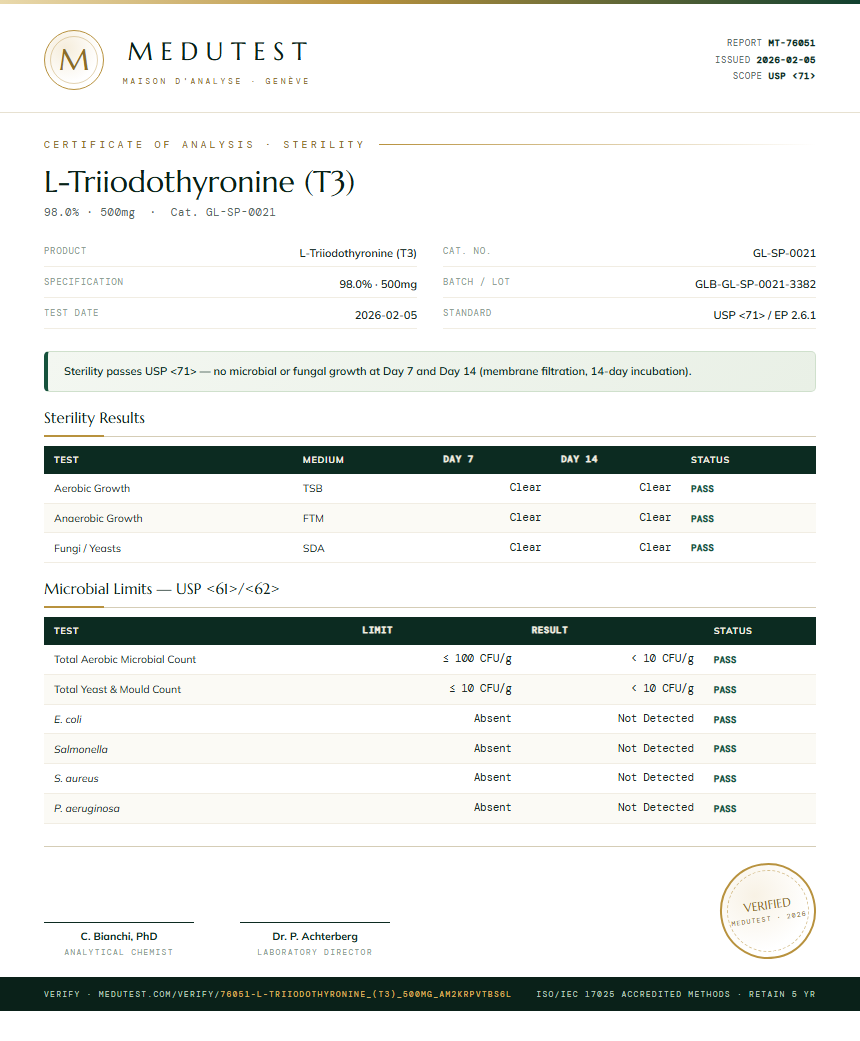 L-Triiodothyronine (T3) Sterility report by Medutest